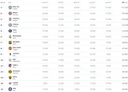 利物浦大胜曼城,力压对手稳居榜首的简单介绍 利物浦大胜曼城,力压对手稳居榜首的简单介绍