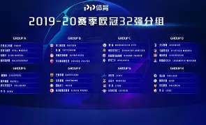 C7娱乐-欧洲预选赛赛程出炉,各队备战如何应对困难和挑战
