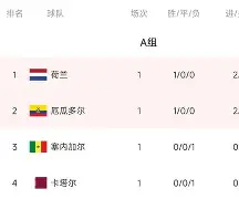 塞维利亚客场大胜，逼近积分榜前列！的简单介绍